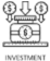 投资